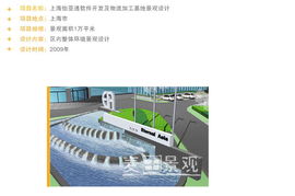 融合智能與自然 上海怡亞通軟件開發及物流加工基地景觀設計方案